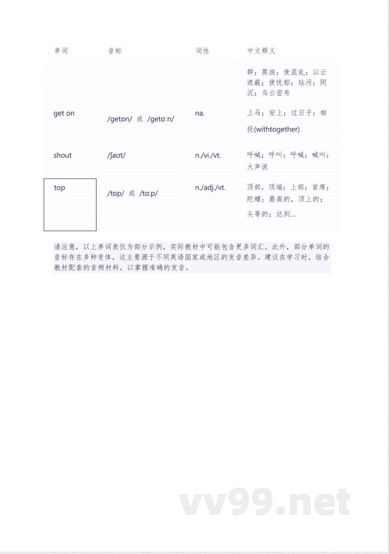 闽教版五年级下册英语单词表