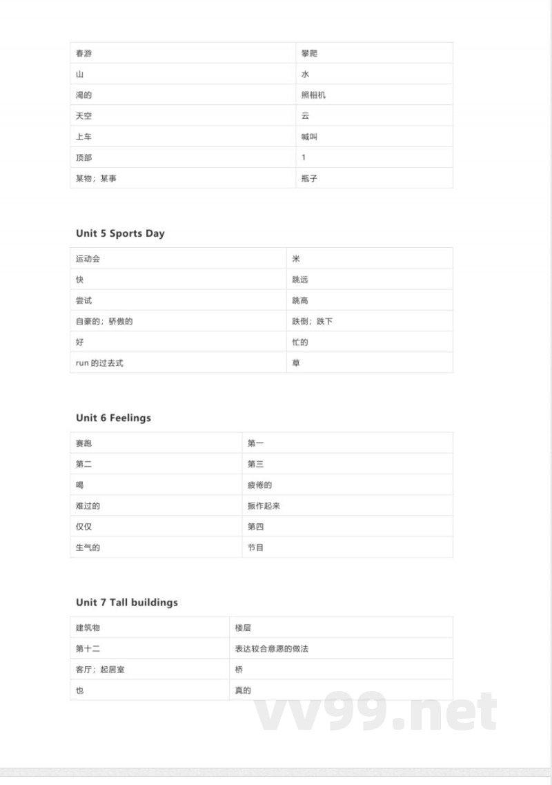 闽教版英语五年级下册单词表 单词默写表表