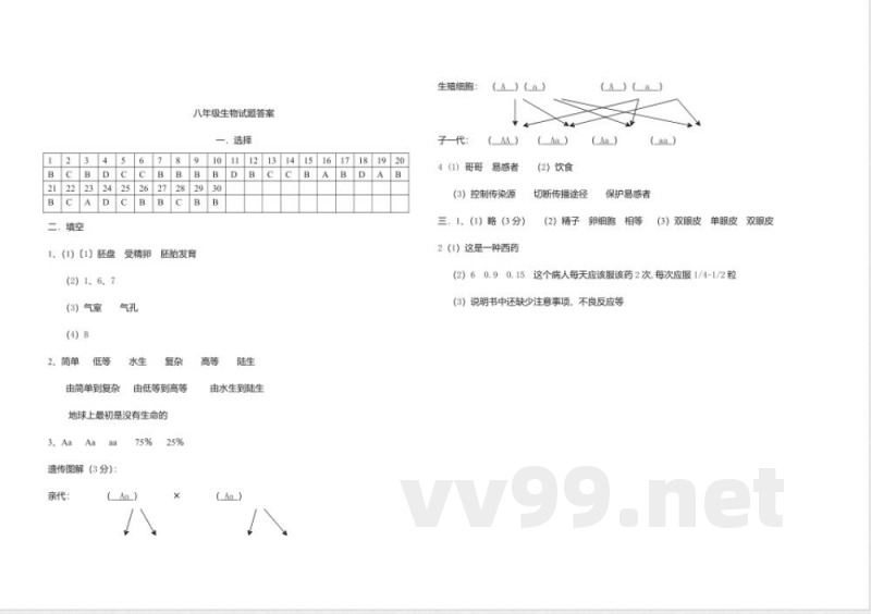 八年级下册生物期末试题