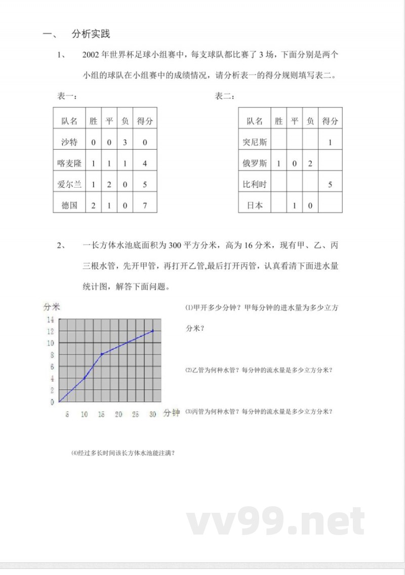 六年级数学下册练习