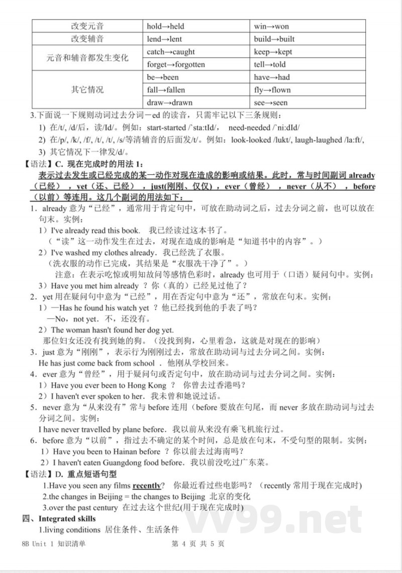 牛津译林版八年级英语下册知识清单