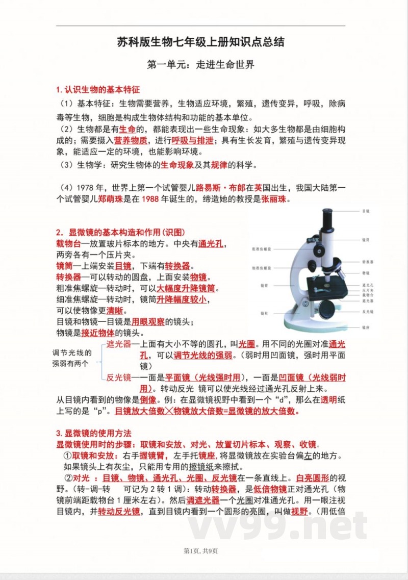 （新苏科版）七年级上册生物知识点总结