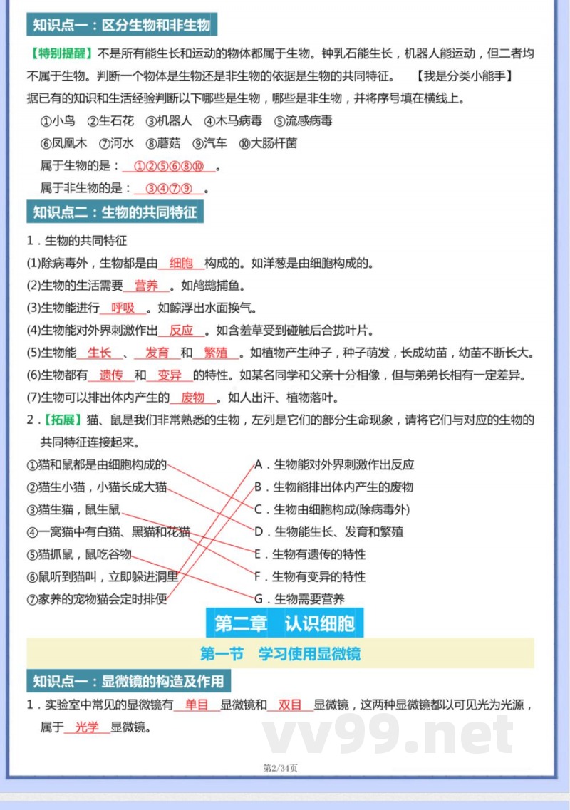 2024版七年级上册人教生物知识点梳理