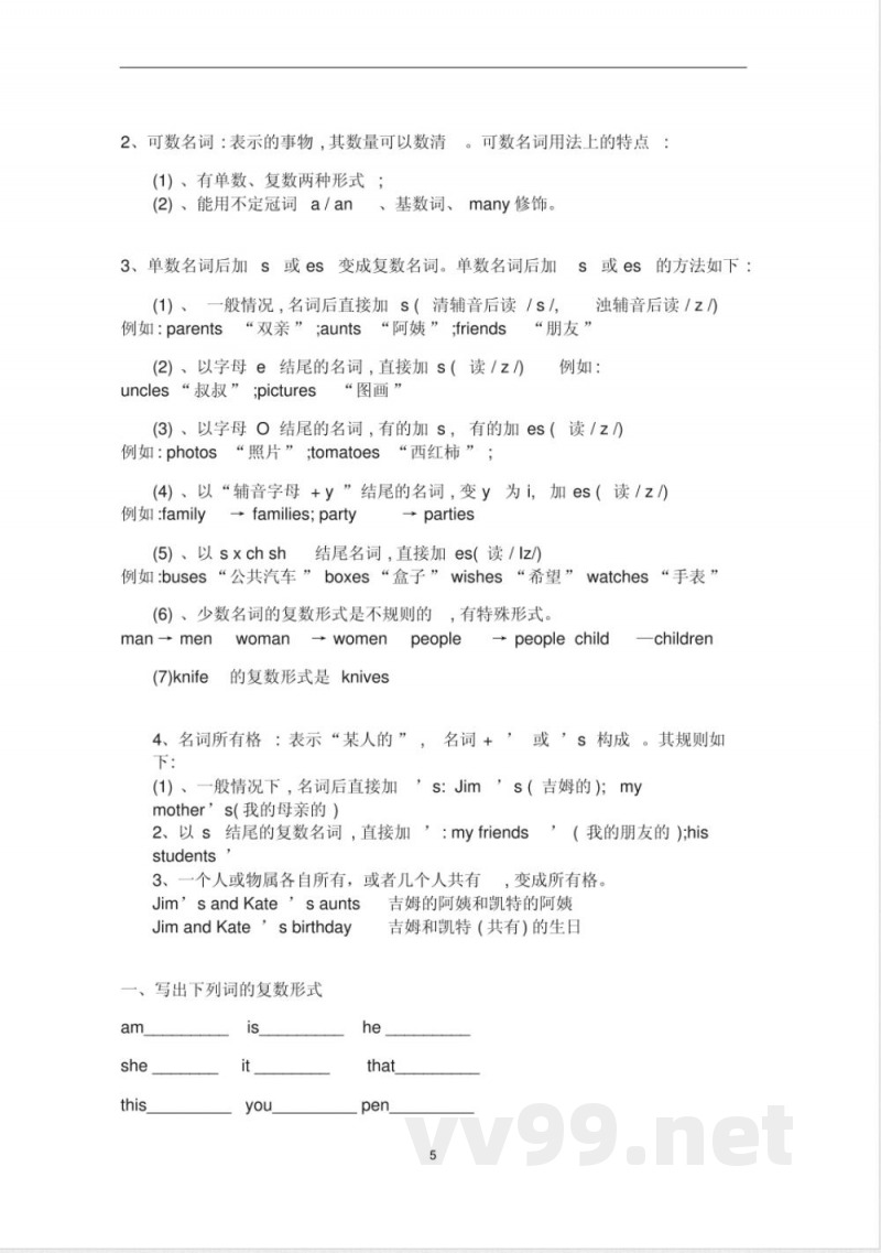 2019人教版七年级上册英语语法知识点大全