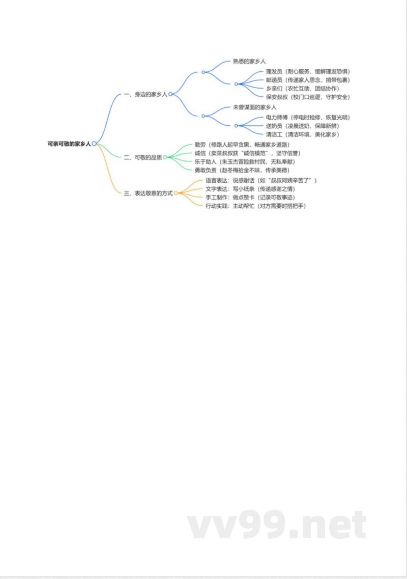 第十一课 可亲可敬的家乡人（教学设计）道德与法治统编版二年级上册2025