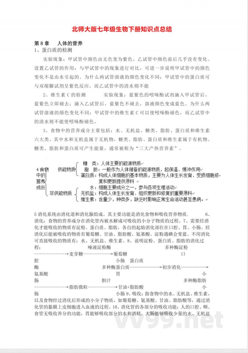 北师大版七年级生物下册知识点总结 北师大版七年级生物下册知识点总结