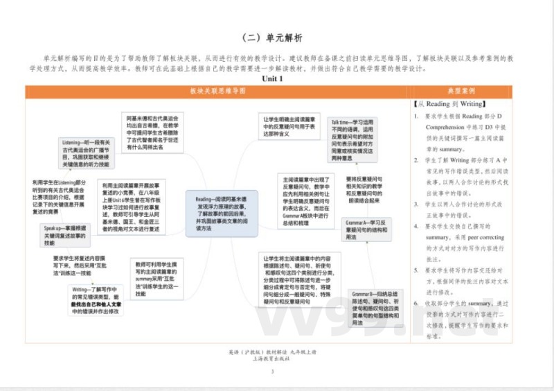 英语(沪教牛津版)教材解读 九年级上册