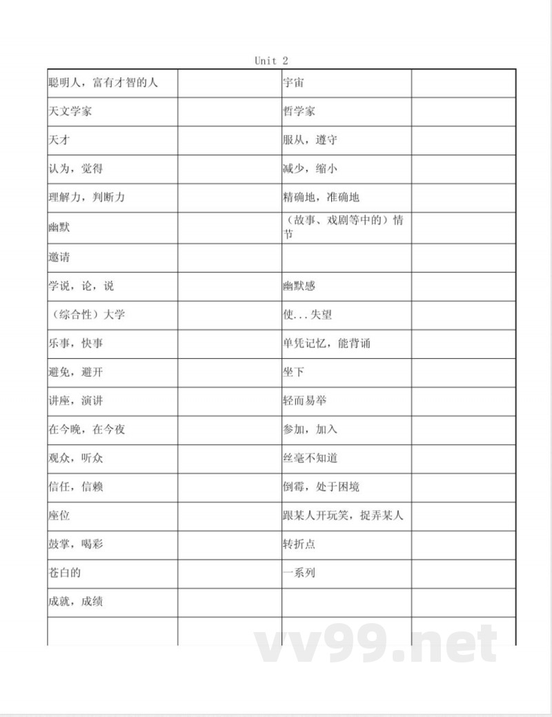 沪教牛津版九年级英语上册单词表