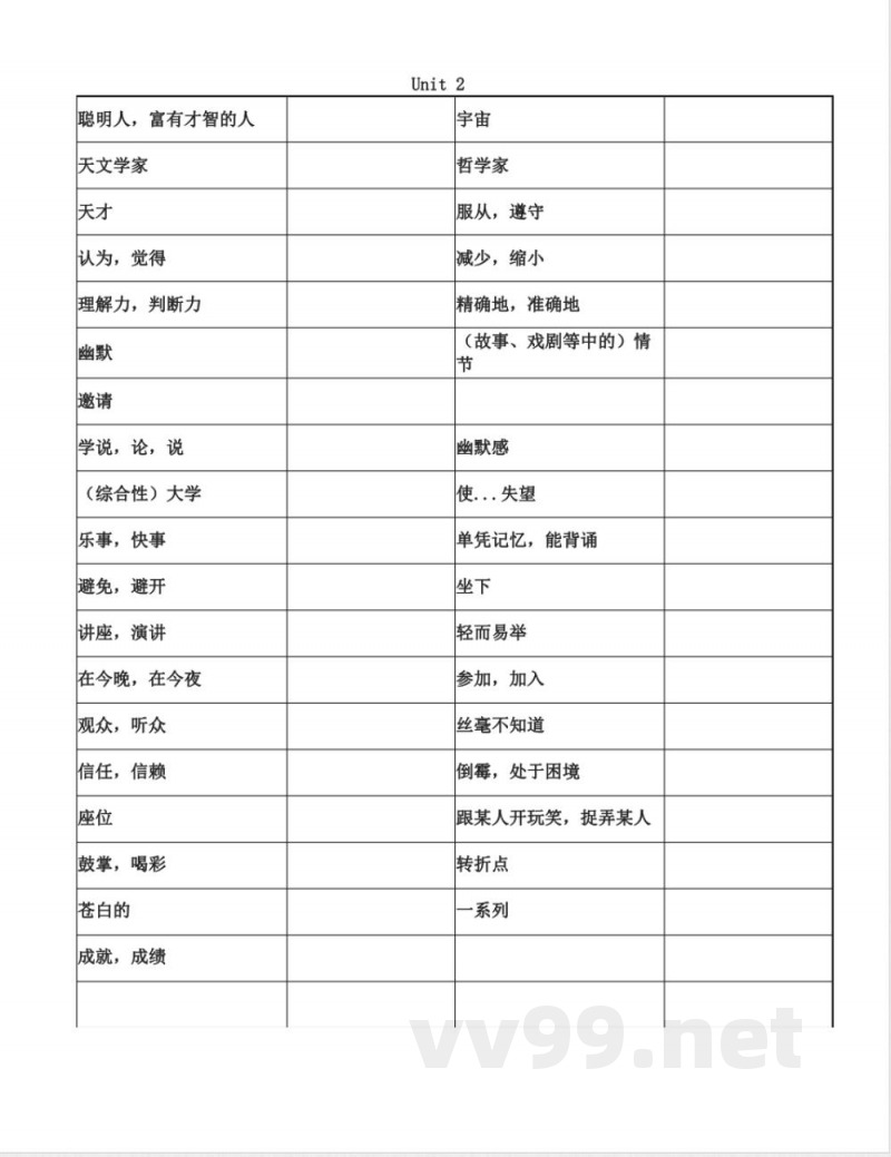 沪教牛津版九年级英语上册单词表
