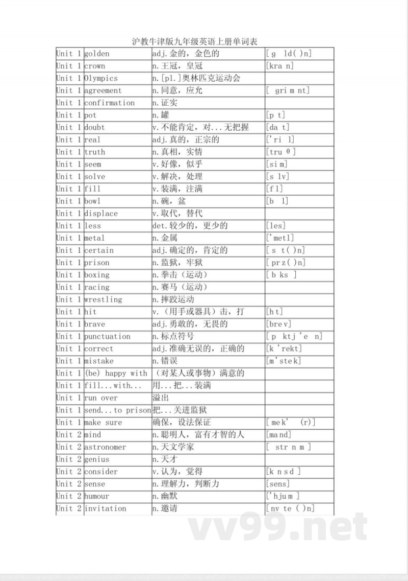 沪教牛津版九年级英语上册单词表