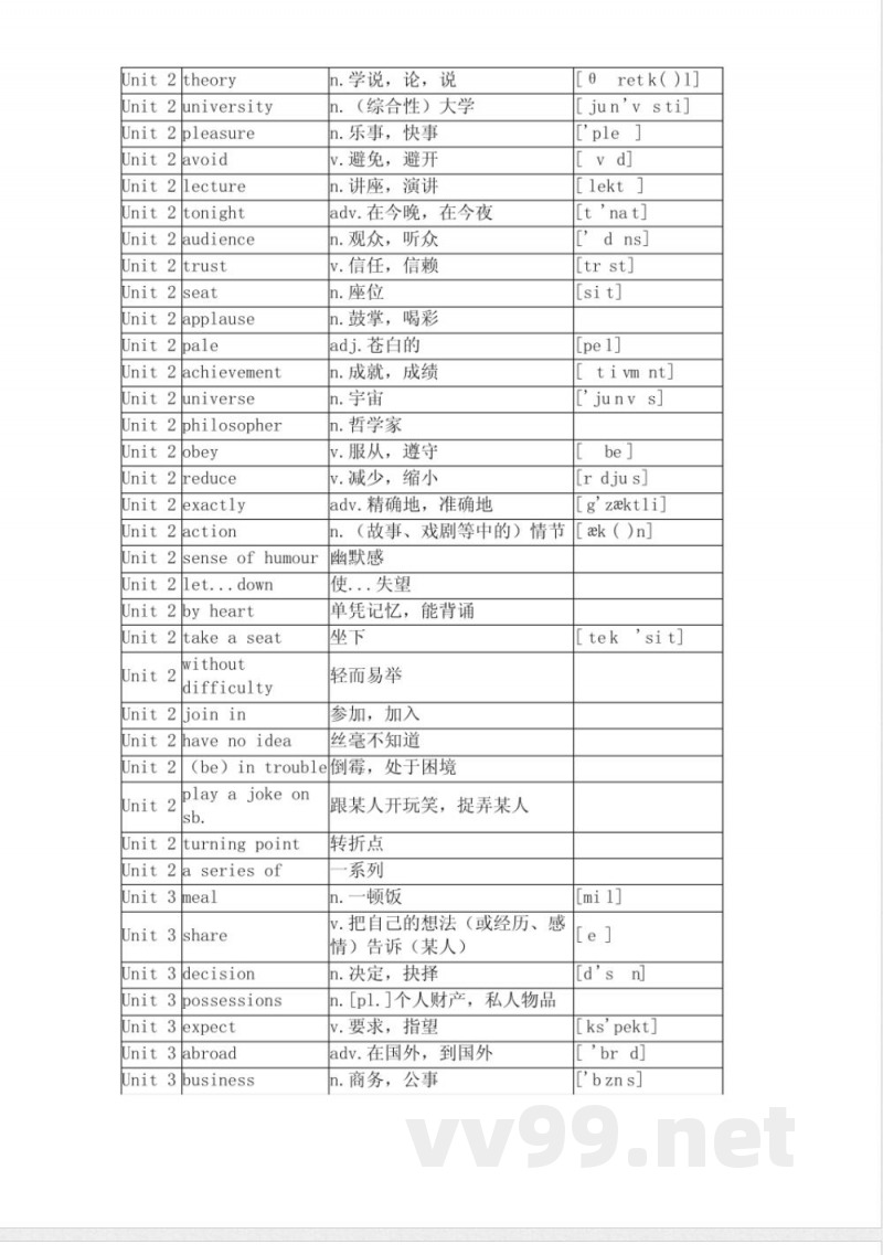 沪教牛津版九年级英语上册单词表