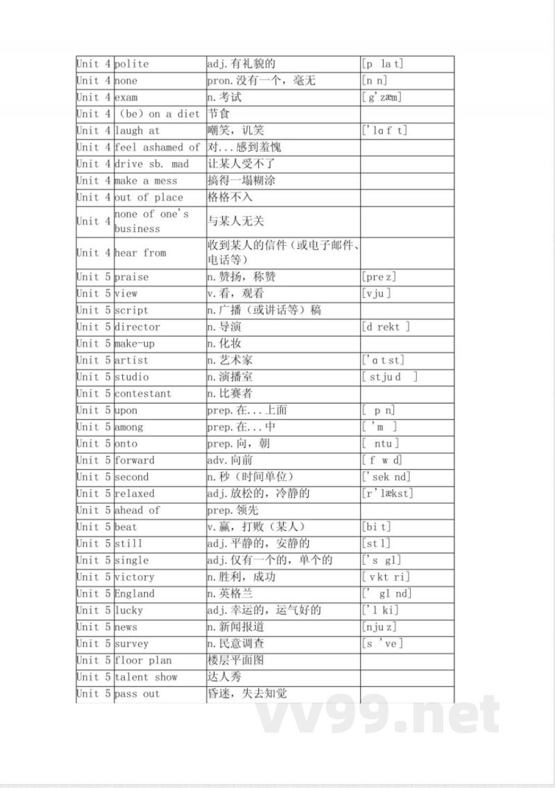 沪教牛津版九年级英语上册单词表