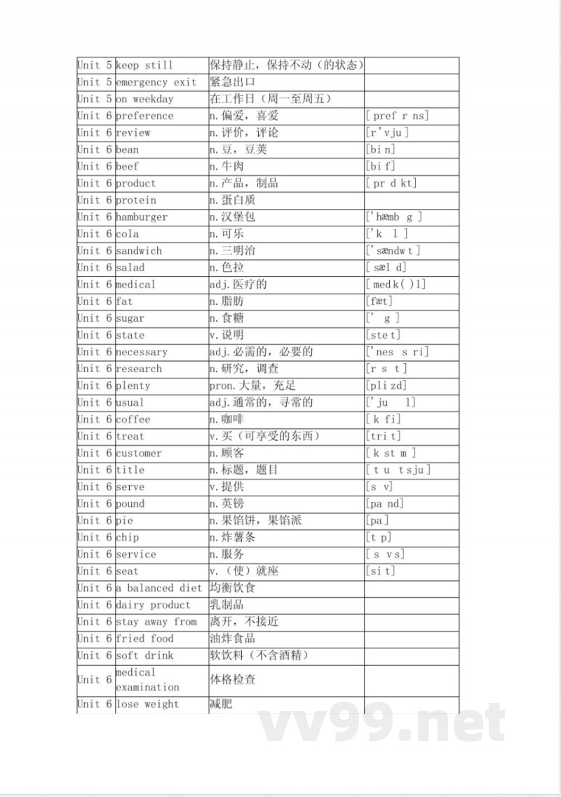沪教牛津版九年级英语上册单词表
