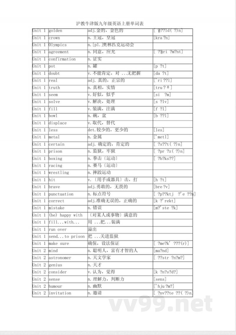 沪教牛津版九年级英语上册单词表