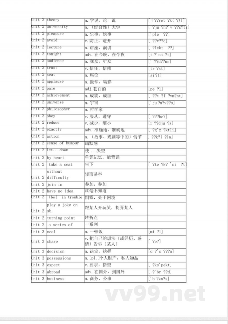 沪教牛津版九年级英语上册单词表
