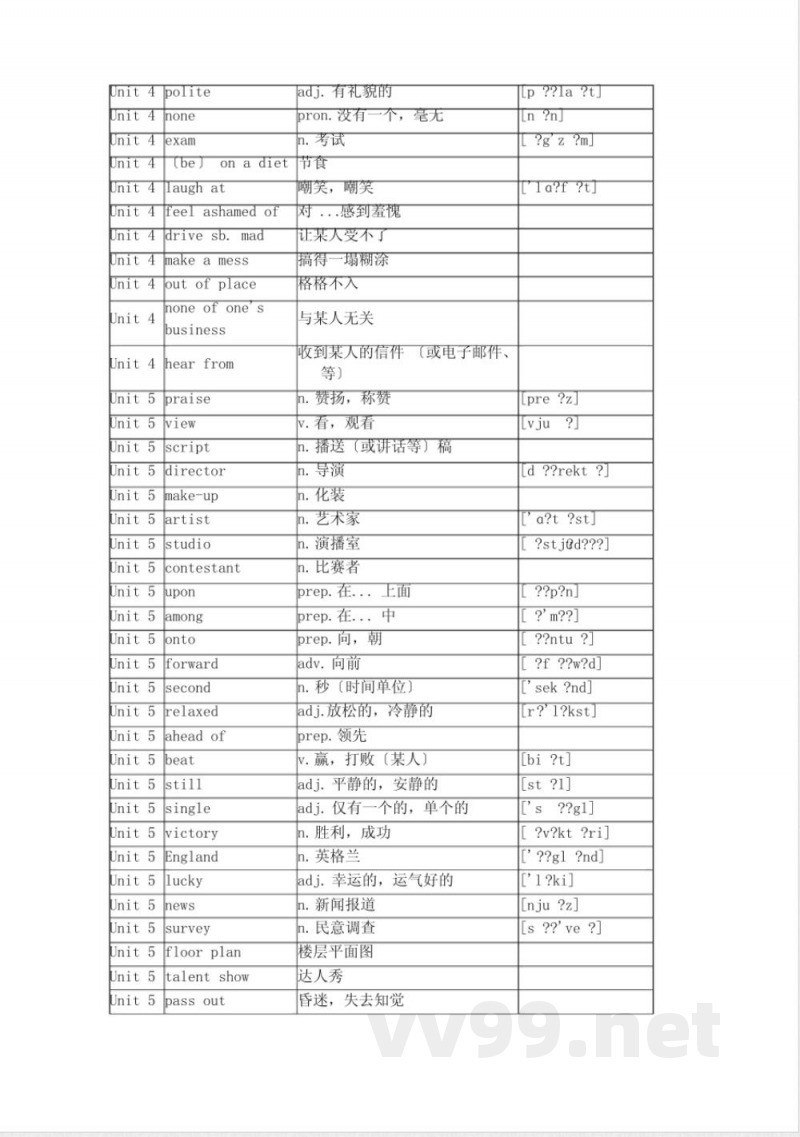 沪教牛津版九年级英语上册单词表