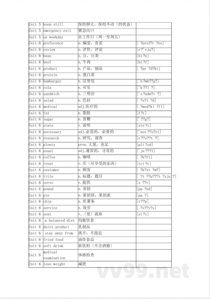 沪教牛津版九年级英语上册单词表
