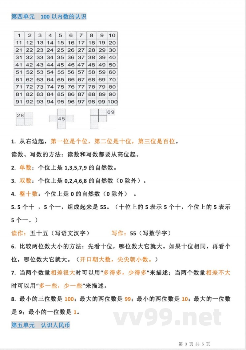小升初数学-人教版一年级下册知识点