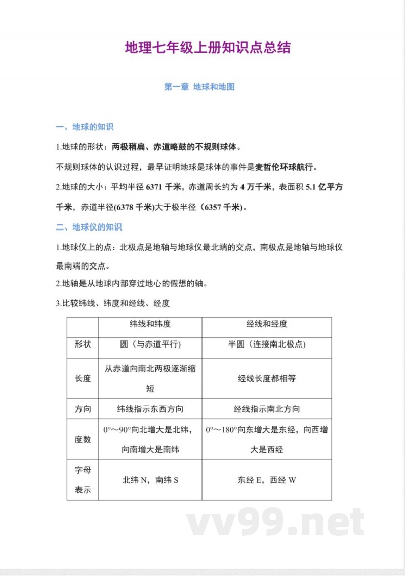 七年级地理上册知识点总结