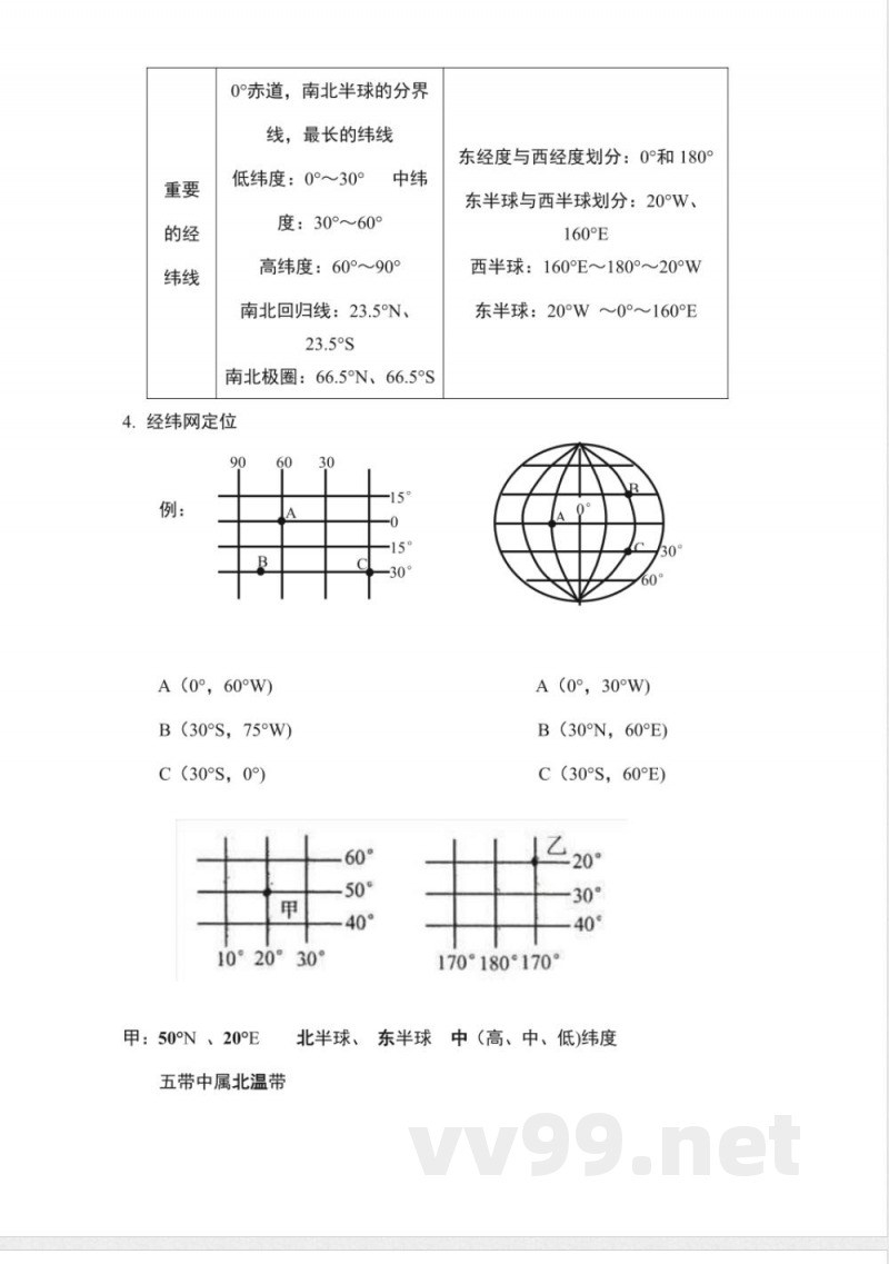 七年级地理上册知识点总结