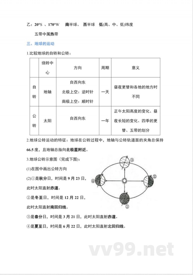 七年级地理上册知识点总结