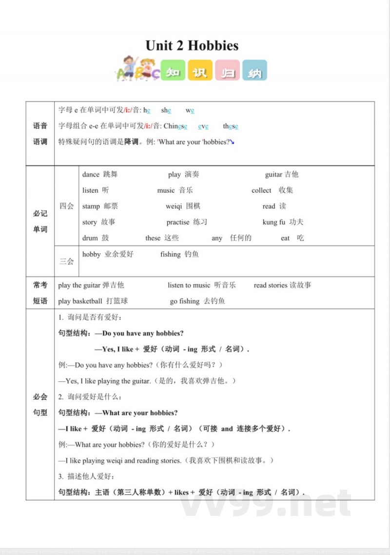 Unit 2 Hobbies（知识清单）英语人教精通版四年级上册2025