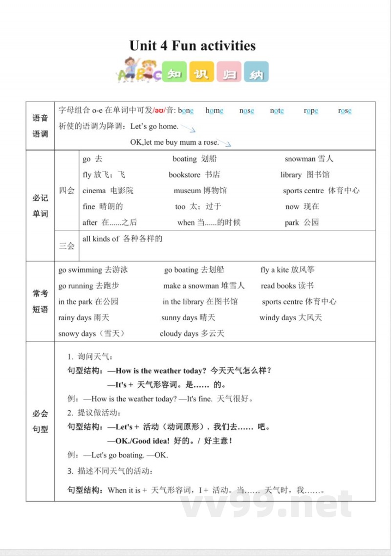 Unit 4 Fun activities（知识清单）英语人教精通版四年级上册2025