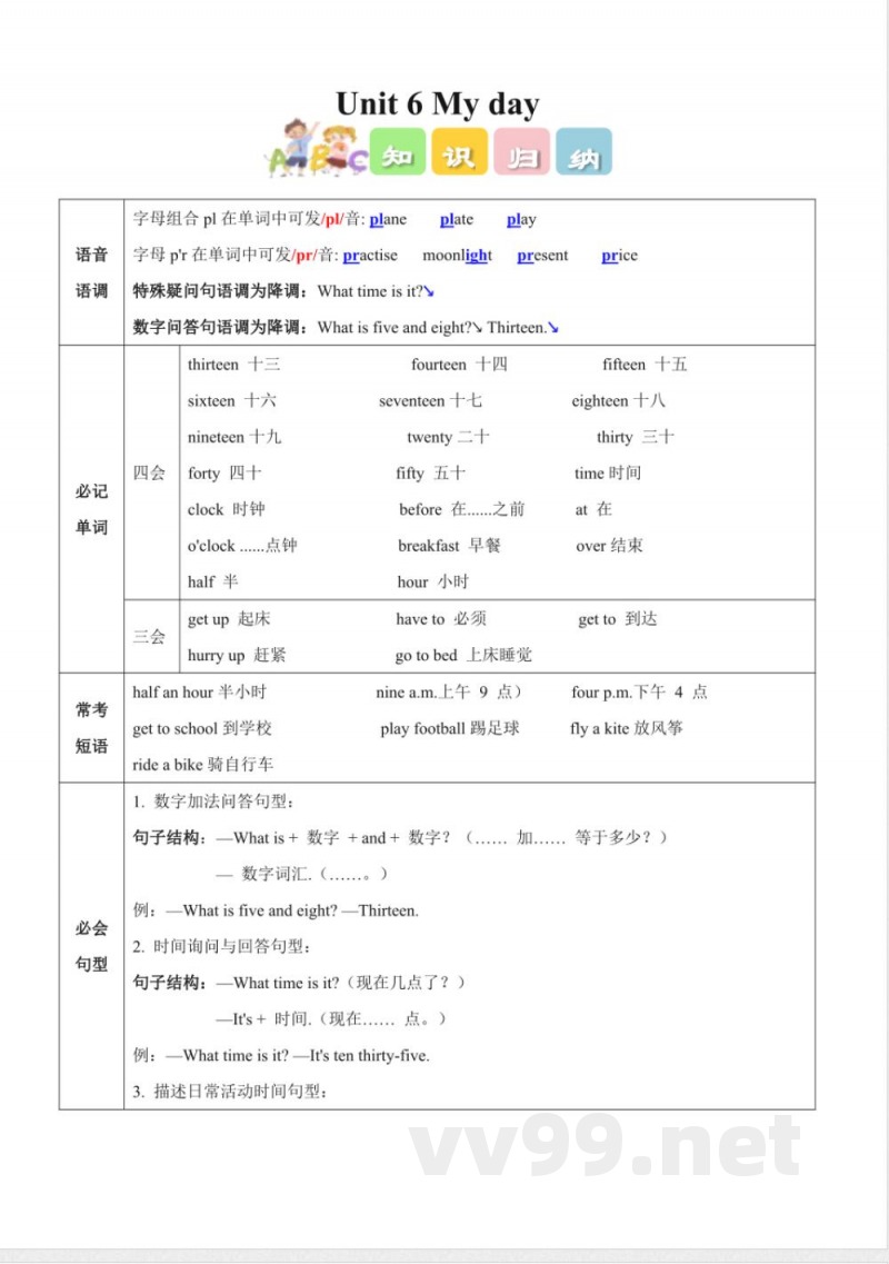 Unit 6 My day（知识清单）英语人教精通版四年级上册2025