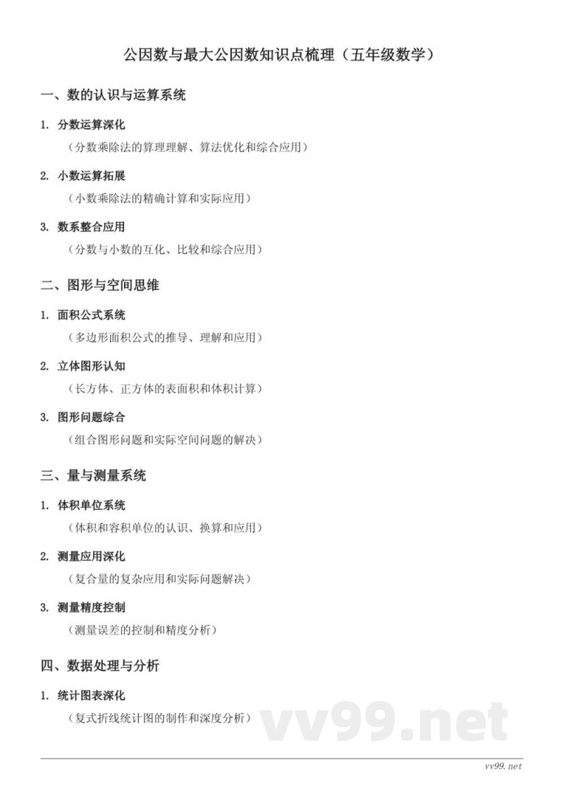 五年级下册苏教版数学：公因数与最大公因数知识点梳理