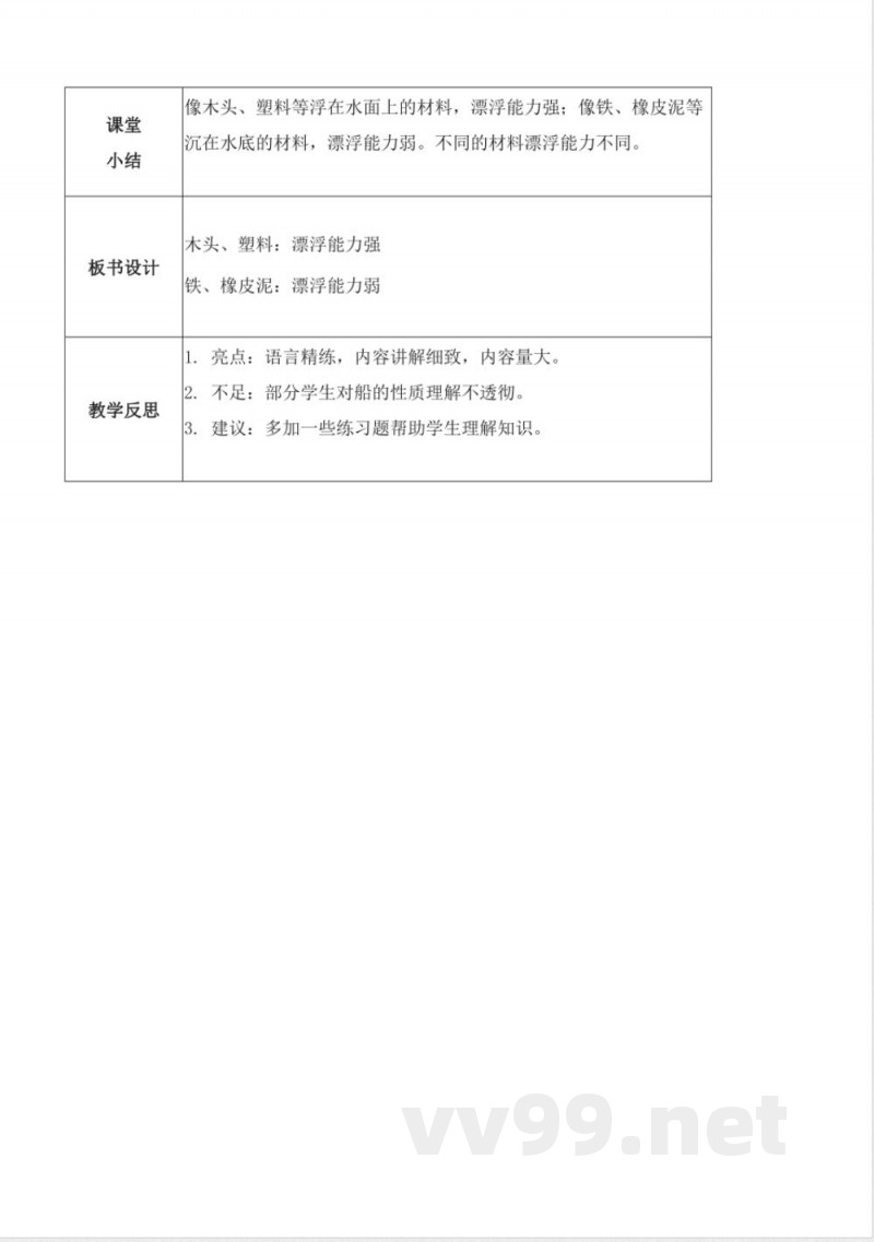 3.9 漂浮的船（教学设计）-六年级科学下册（冀人版）