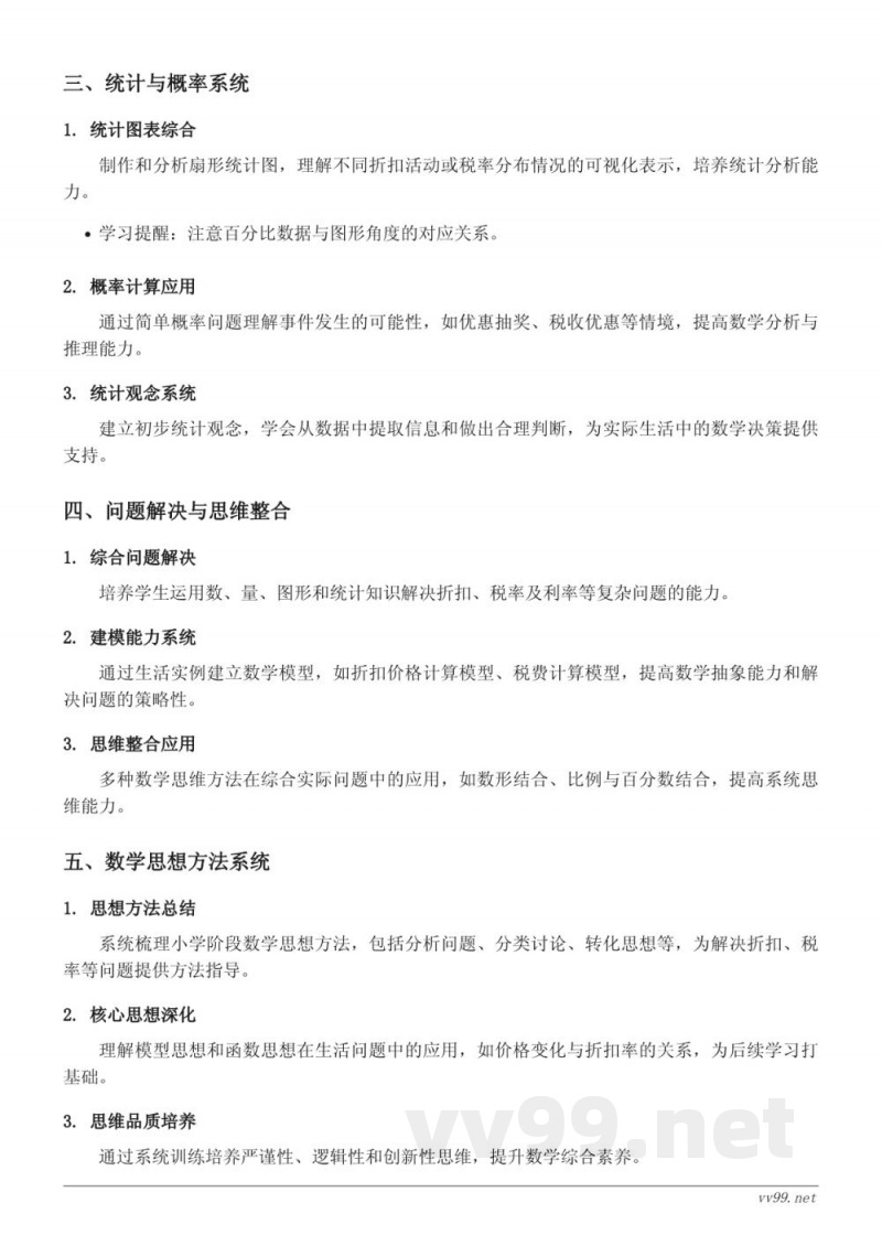 人教版六年级下册数学折扣、成数、税率、利率知识点梳理 人教版六年级下册数学折扣、成数、税率、利率知识点梳理