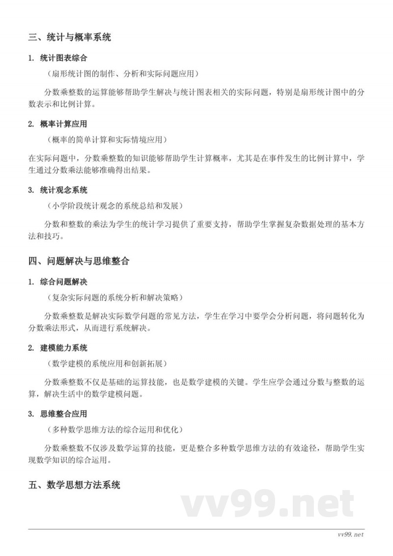 分数乘整数知识点梳理（苏教版 六年级上册）
