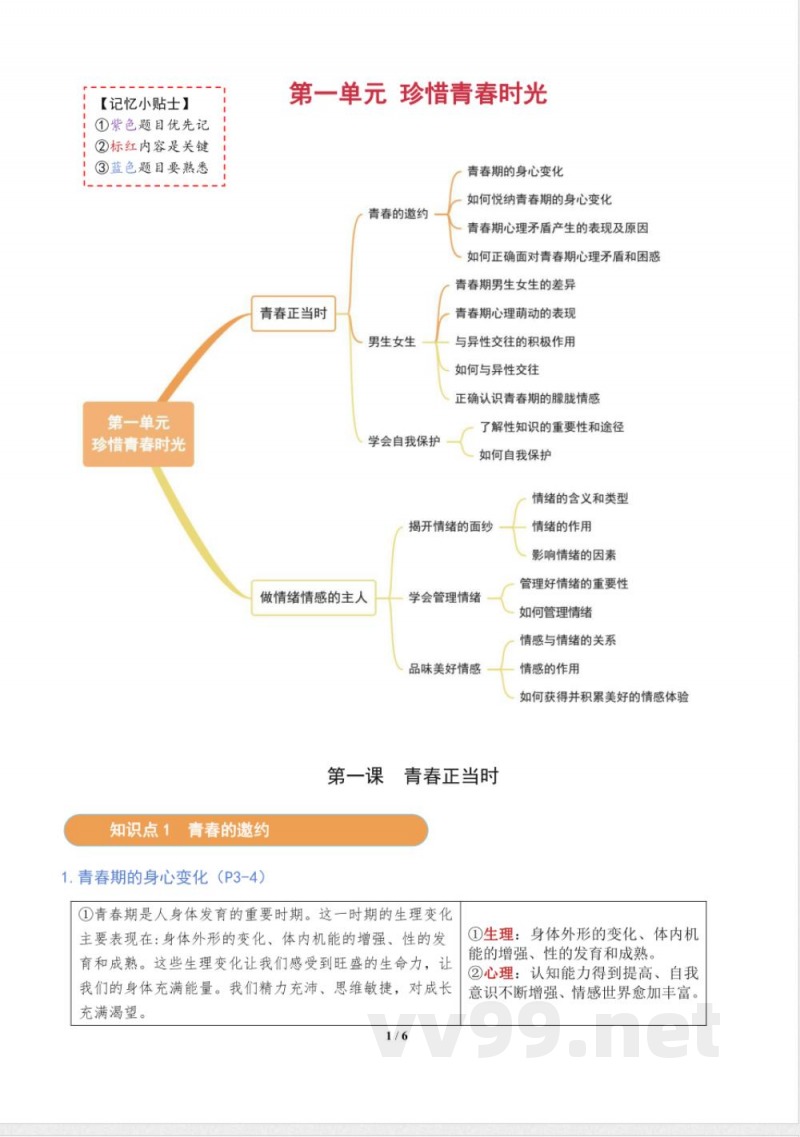 人教统编2024版七年级道德与法治下册知识清单
