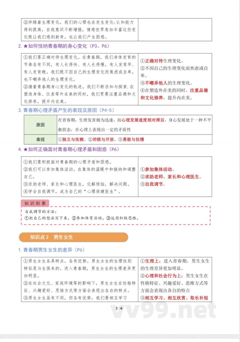 人教统编2024版七年级道德与法治下册知识清单