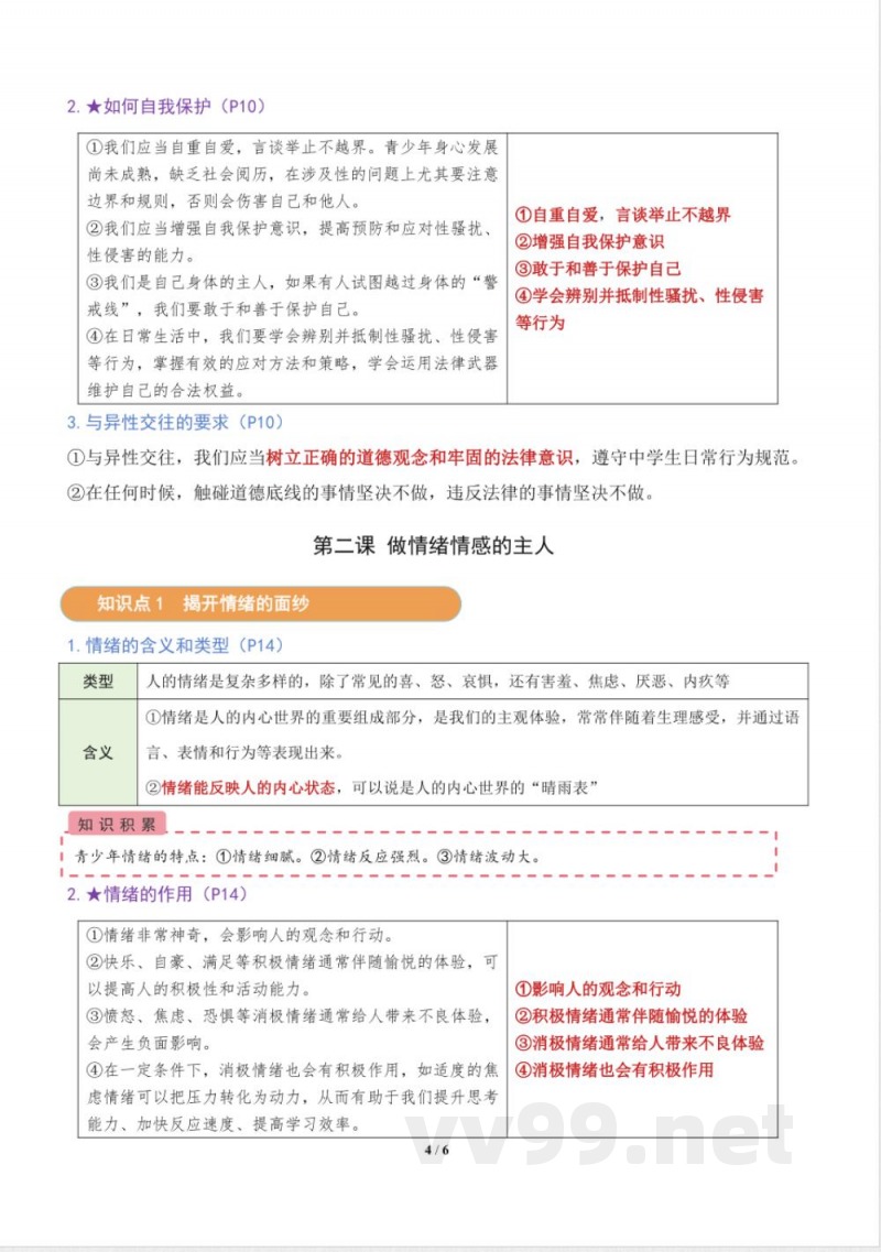 人教统编2024版七年级道德与法治下册知识清单