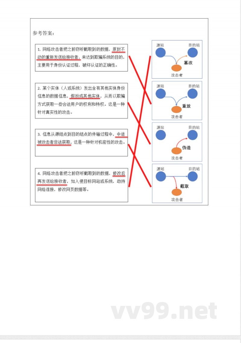 2025浙教版信息科技九年级上册全册作业练习