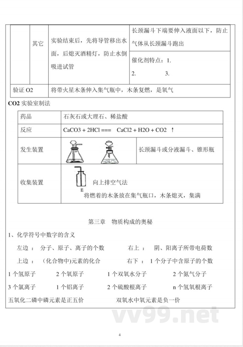 沪教版九年级化学上册知识点归纳整理