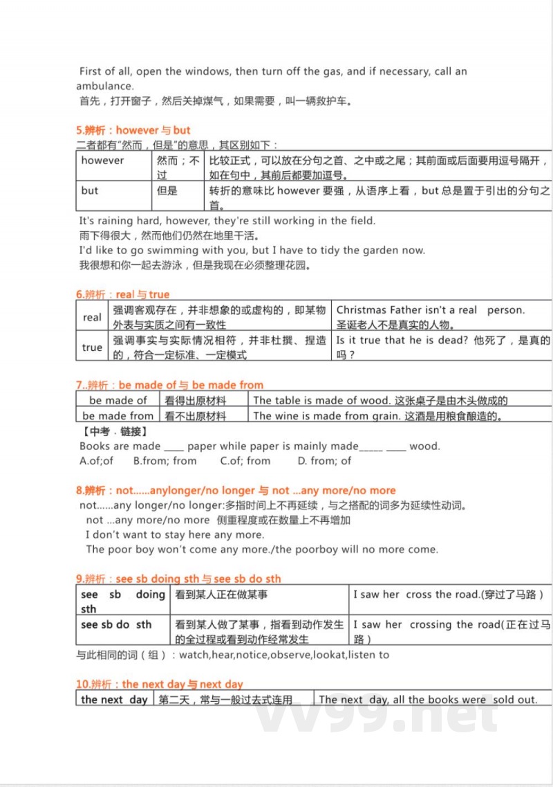 沪教版初中英语九年级上册知识点