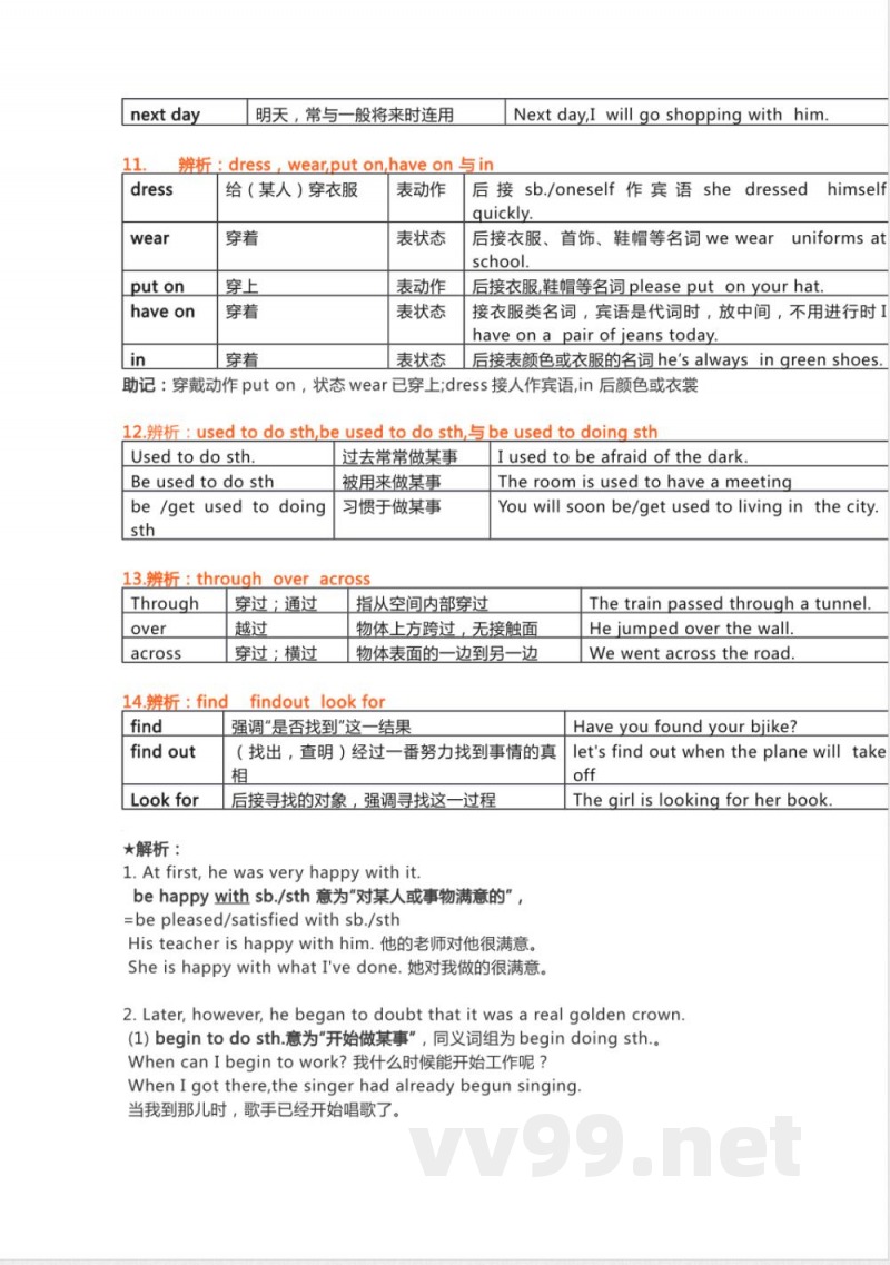 沪教版初中英语九年级上册知识点