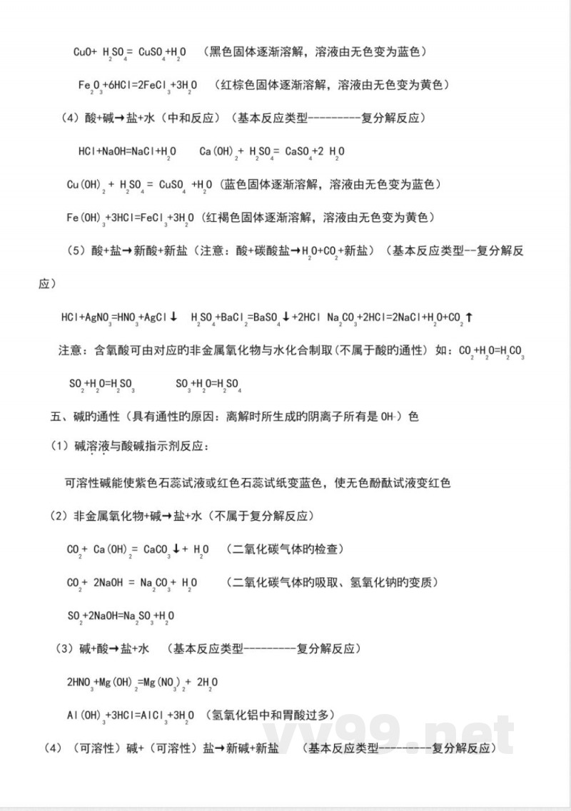 2023年最新版沪教版九年级化学知识点汇总