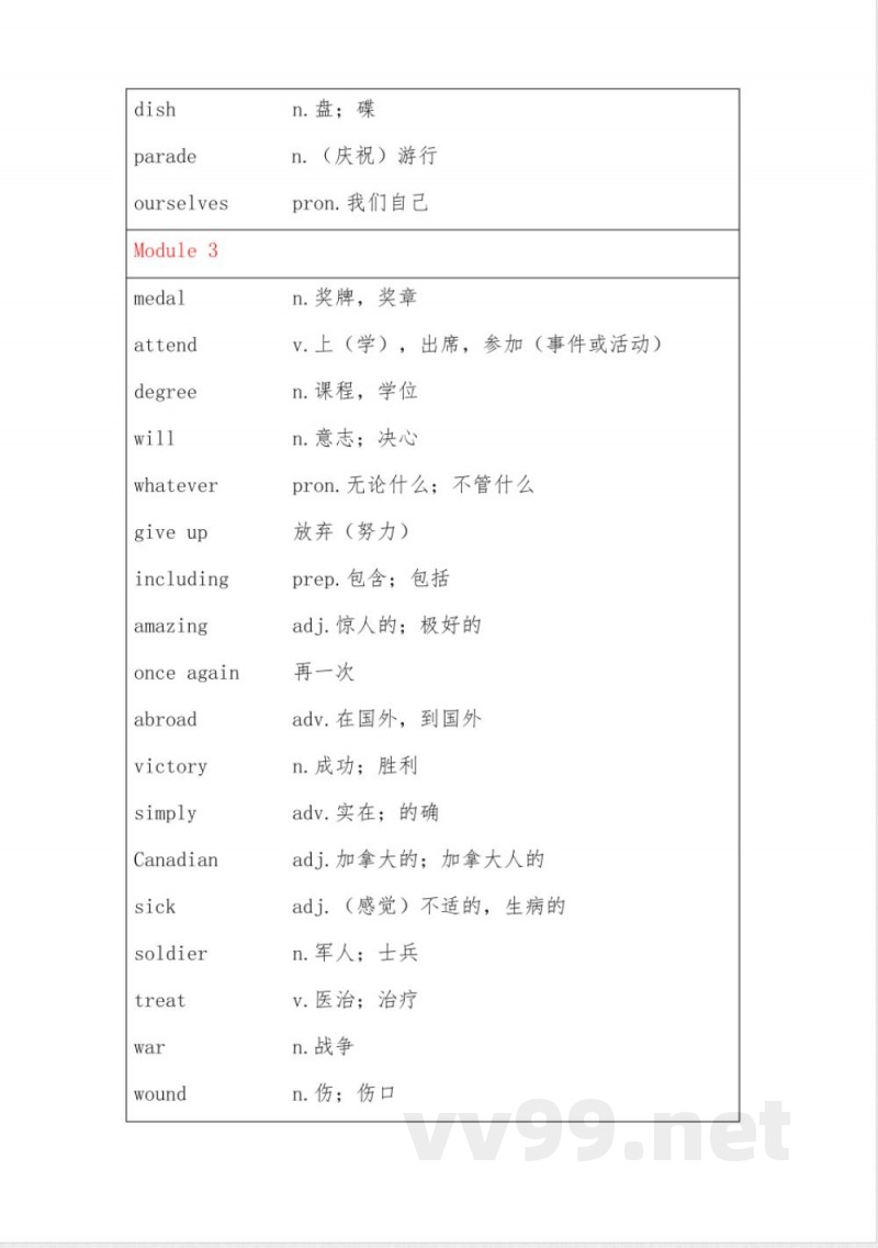 外研版九年级英语上册单词表(打印)