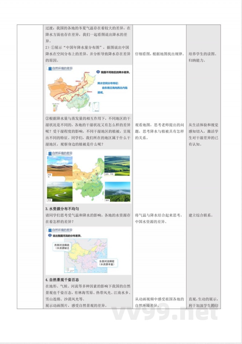 5.1 中国的地理差异（教学设计）地理商务星球版2025八年级下册