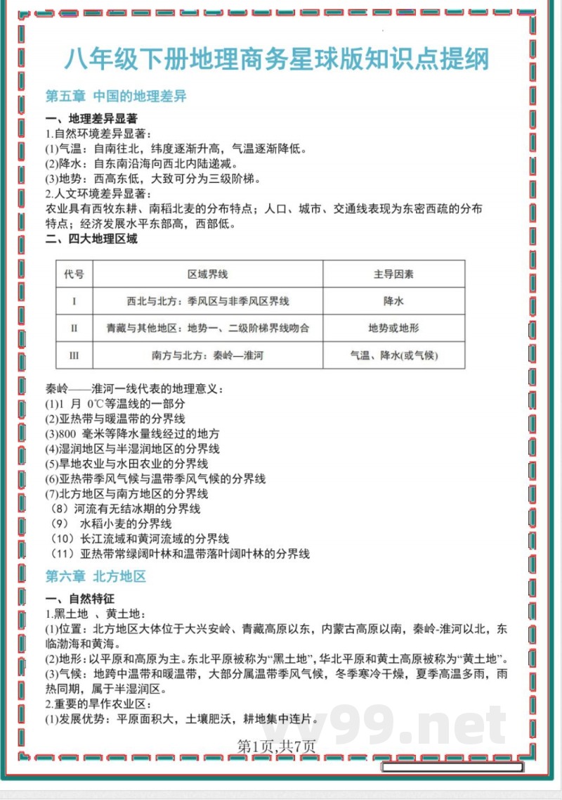 【商务星球】八年级下册地理知识点提纲