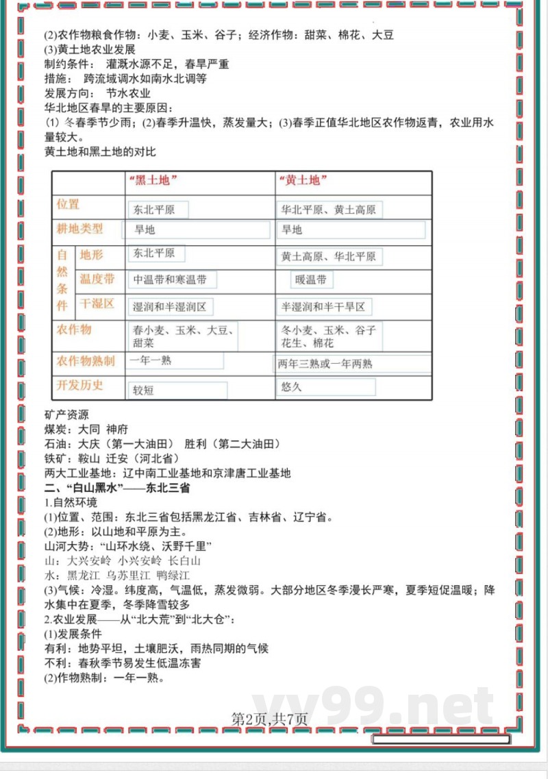 【商务星球】八年级下册地理知识点提纲