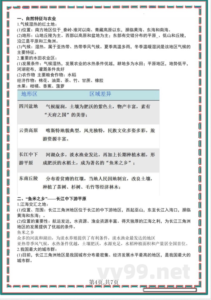 【商务星球】八年级下册地理知识点提纲