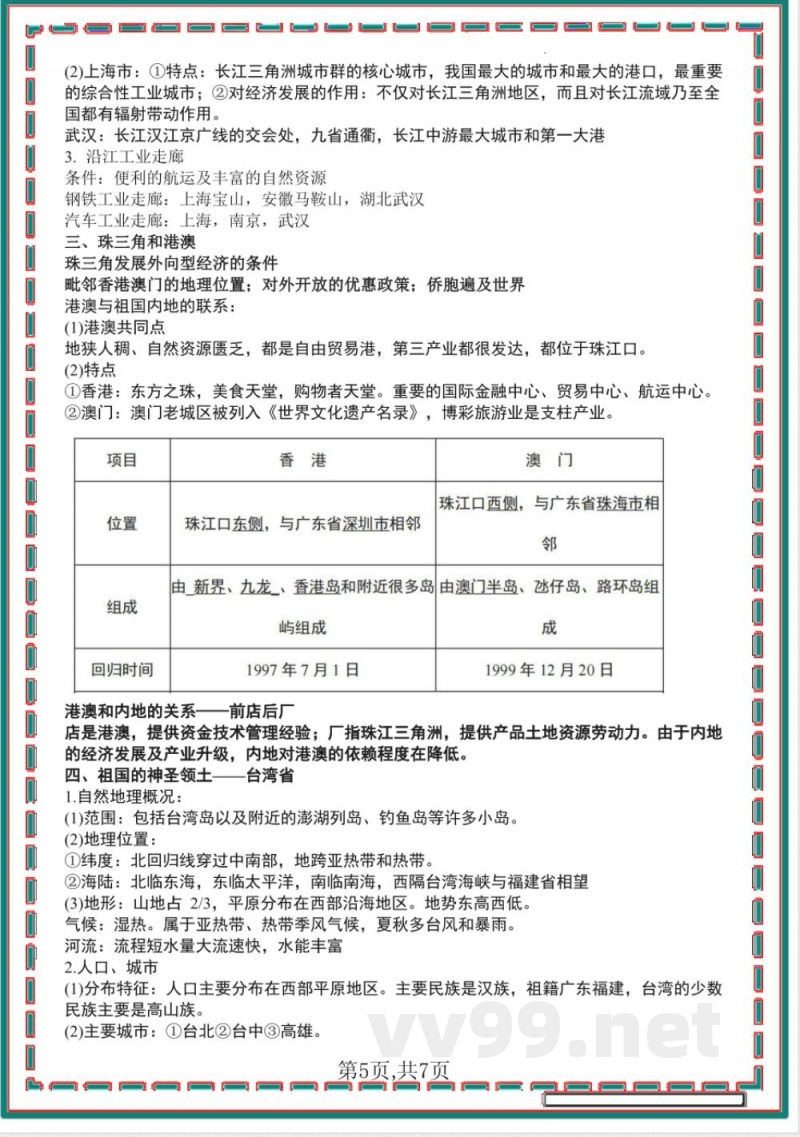 【商务星球】八年级下册地理知识点提纲