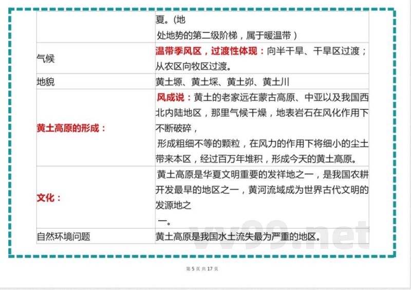 【商务星球版】八年级下册地理复习专用知识点清单表格版