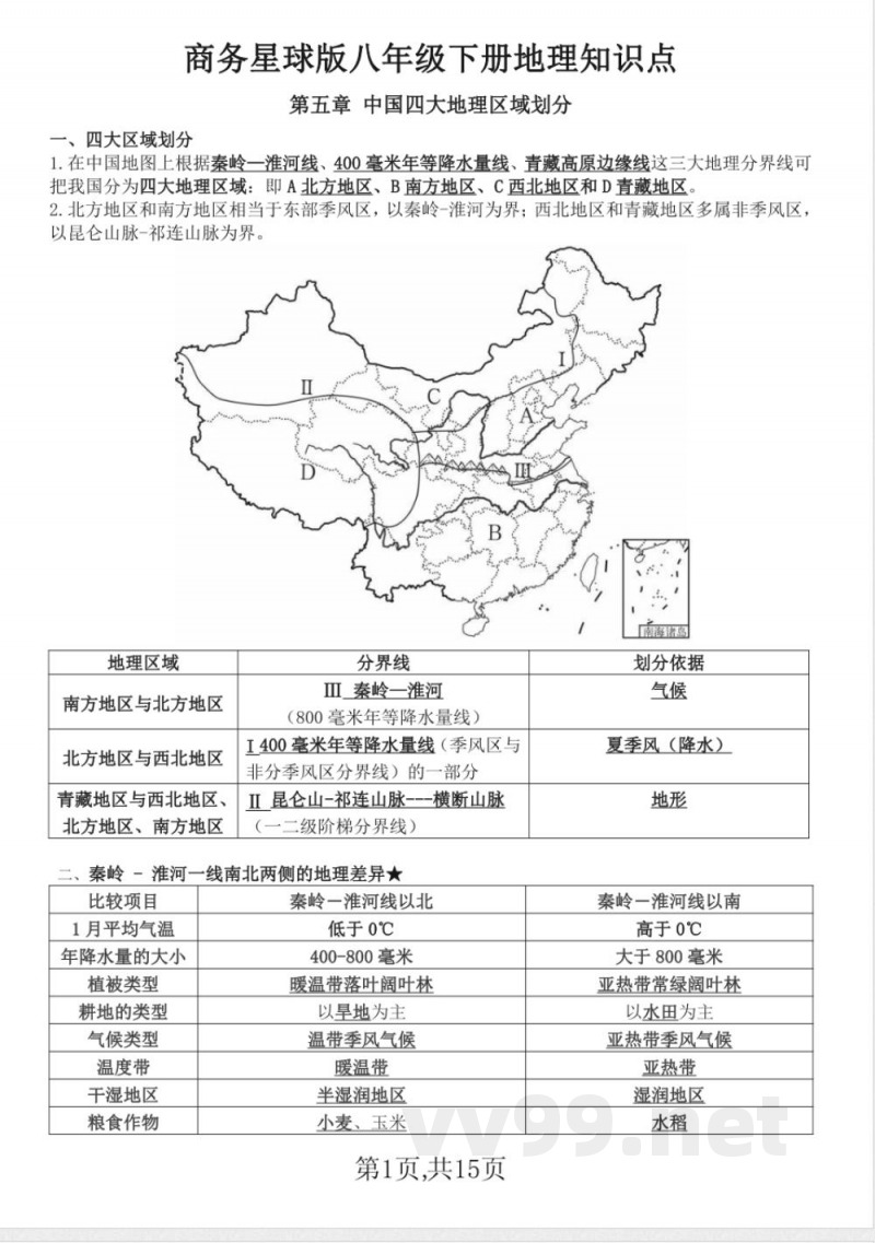 八年级下册地理：全册重要知识点总结（商务星球版）