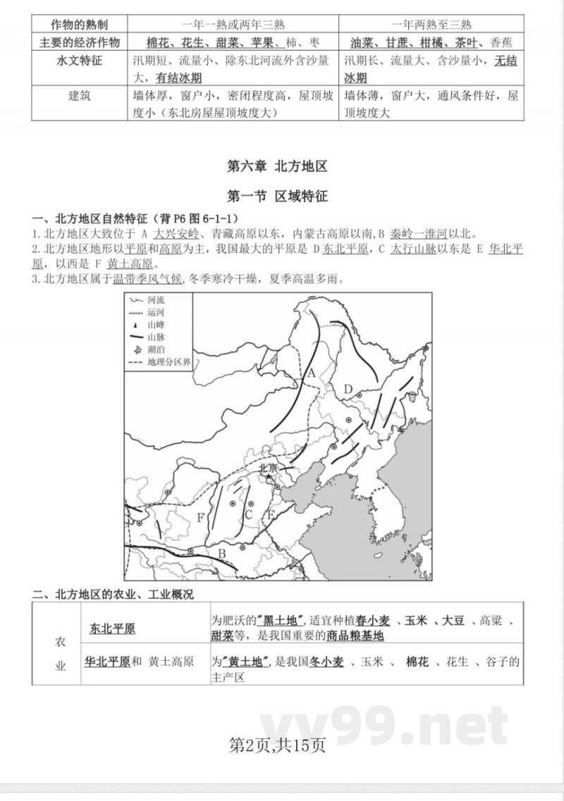八年级下册地理：全册重要知识点总结（商务星球版）