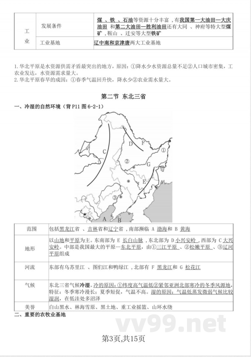 八年级下册地理：全册重要知识点总结（商务星球版）